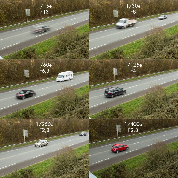 La vitesse d'obturation ou comment maitriser le mouvement