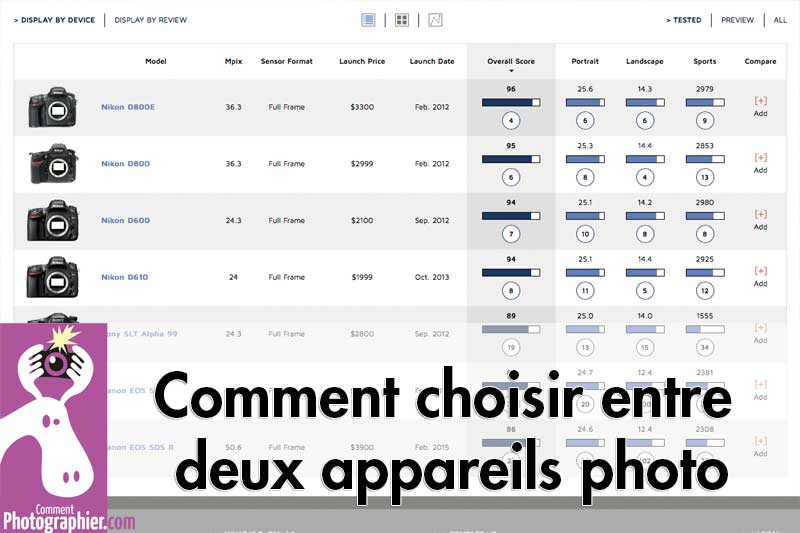 Comment-choisir-entre-deux-appareils-photo