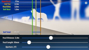 L'hyperfocale pour une meilleure zone de netteté