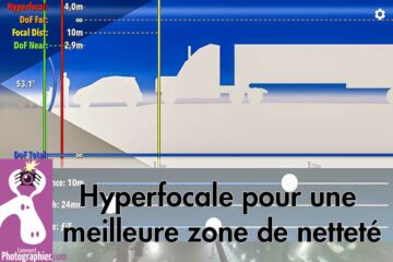 Hyperfocale pour une meilleure zone de netteté