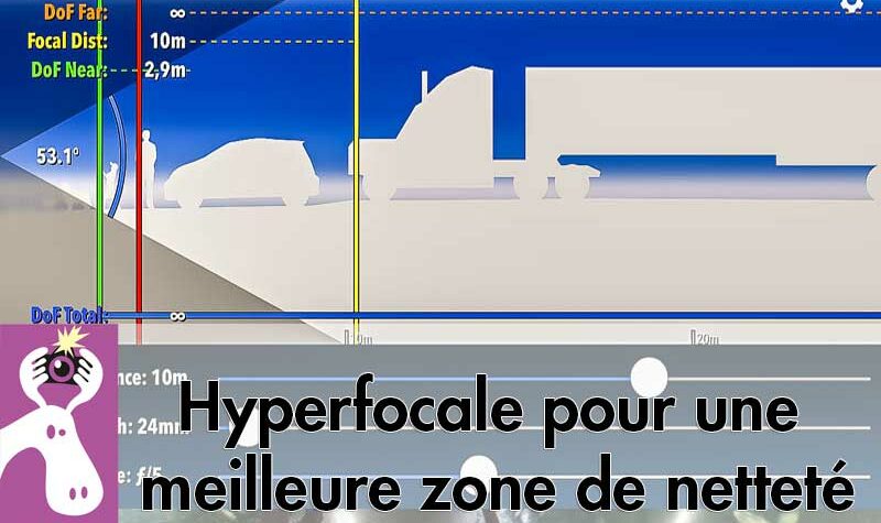 Hyperfocale pour une meilleure zone de netteté