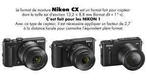 Monture NIKON-CX