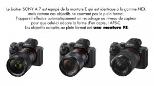 Monture SONY-FE