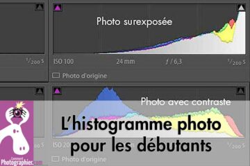 L'histogramme photo expliqué aux débutants