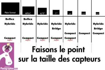 Faisons le point sur la taille des capteurs