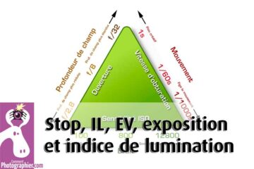 Stop-IL-EV