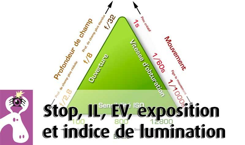Stop-IL-EV
